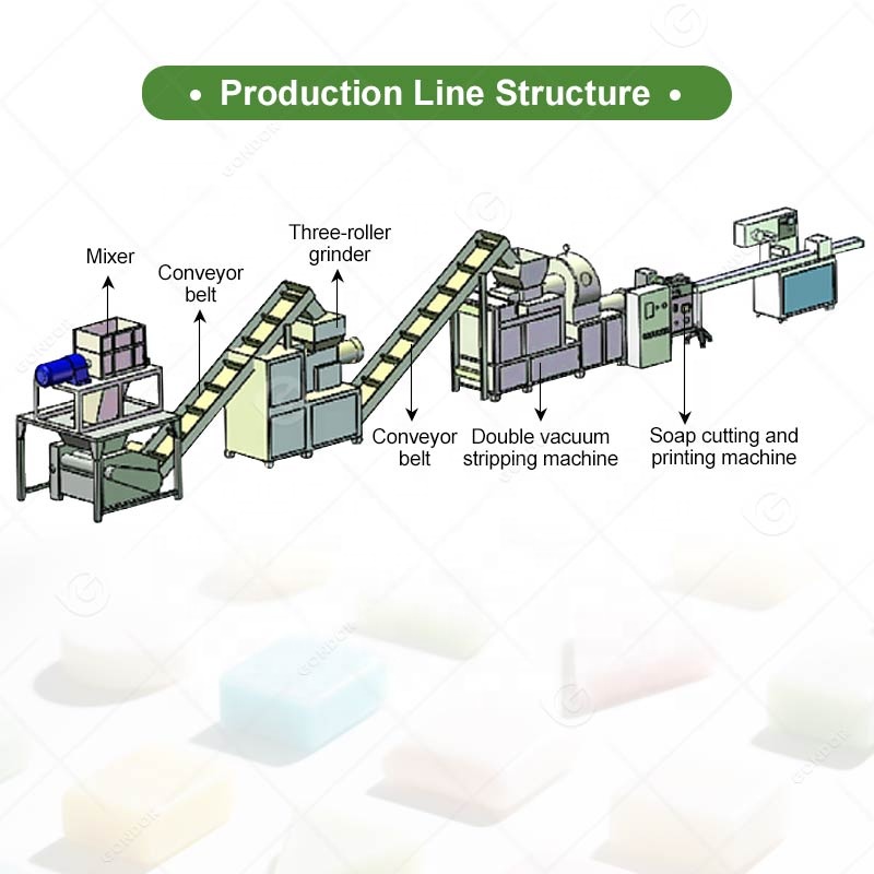 Linea di Produzione Automatica - Soap Making Machine For Sale recensione e prezzo